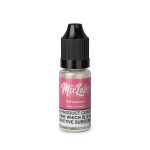 Mix Labs - Nic Salt [Pink Lemonade 20mg]